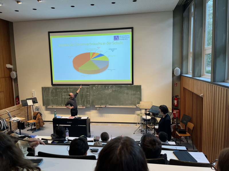 Energie-Dienst am HGH